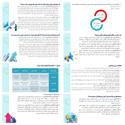 دریافت پاورپوینت فصل اول روش شناسی کیفی در مدیریت رویکرد جامع (پارادایم های رقیب در مطالعات سازمان و مدیریت)