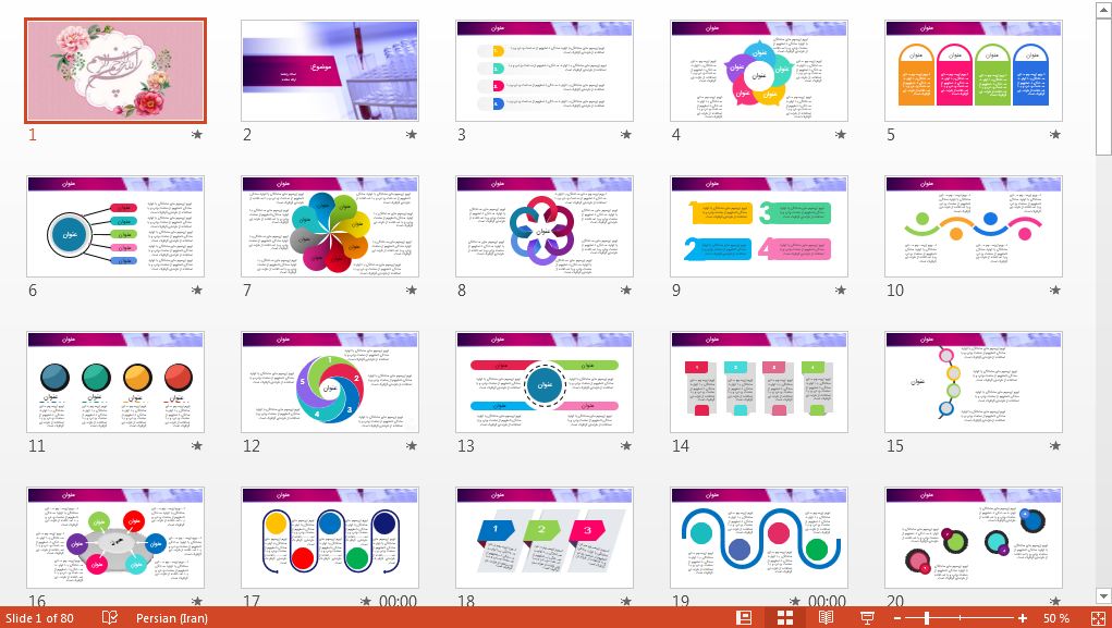 دریافت کامل ترین قالب پاورپوینت حرفه ای علوم آزمایشگاهی