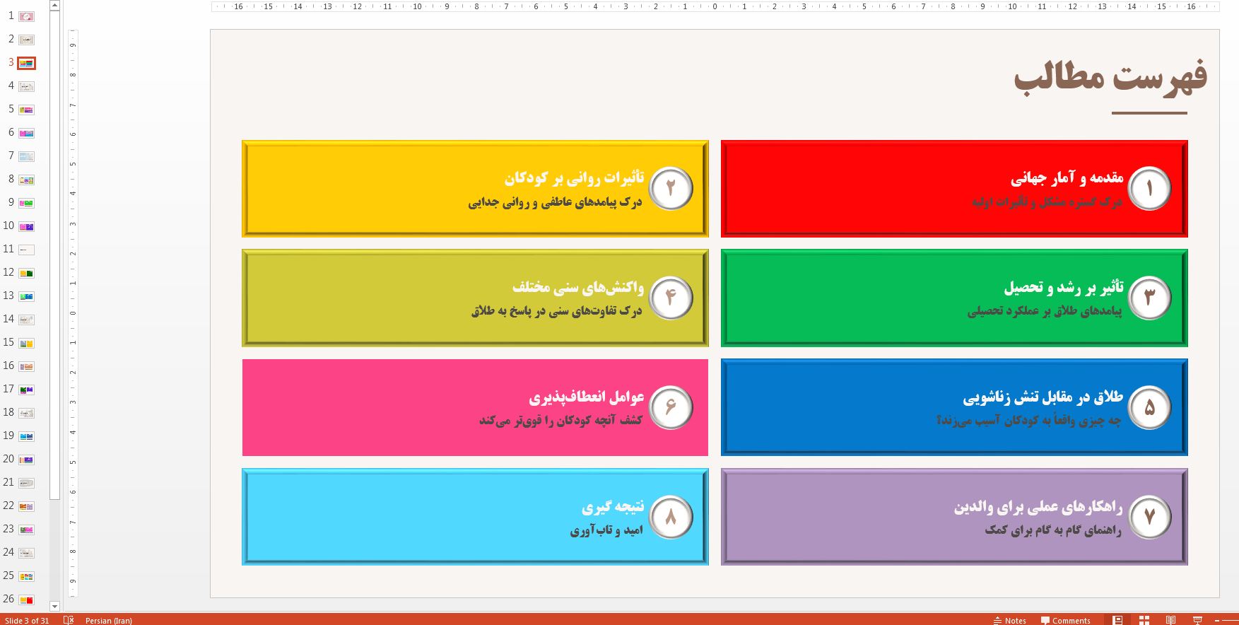دریافت پاورپوینت درباره تاثیر طلاق بر فرزندان