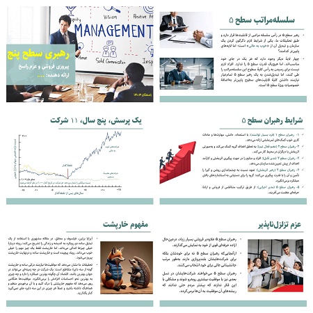 دریافت پاورپوینت رهبری سطح پنج (پیروزی – فروتنی – عزم راسخ)