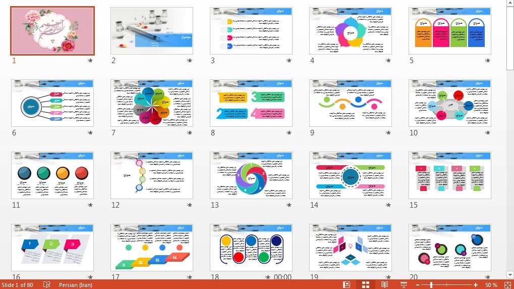 دریافت نمونه قالب پاورپوینت حرفه ای داروسازی