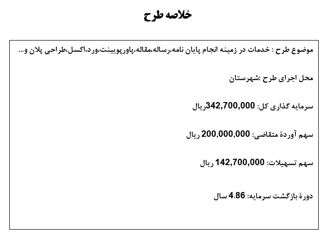 دریافت طرح کسب و کار انجام پروژه های دانشجویی به صورت آنلاین و حضوری