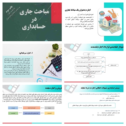 دریافت پاورپوینت کتاب مباحث جاری در حسابداری (فصل اول)