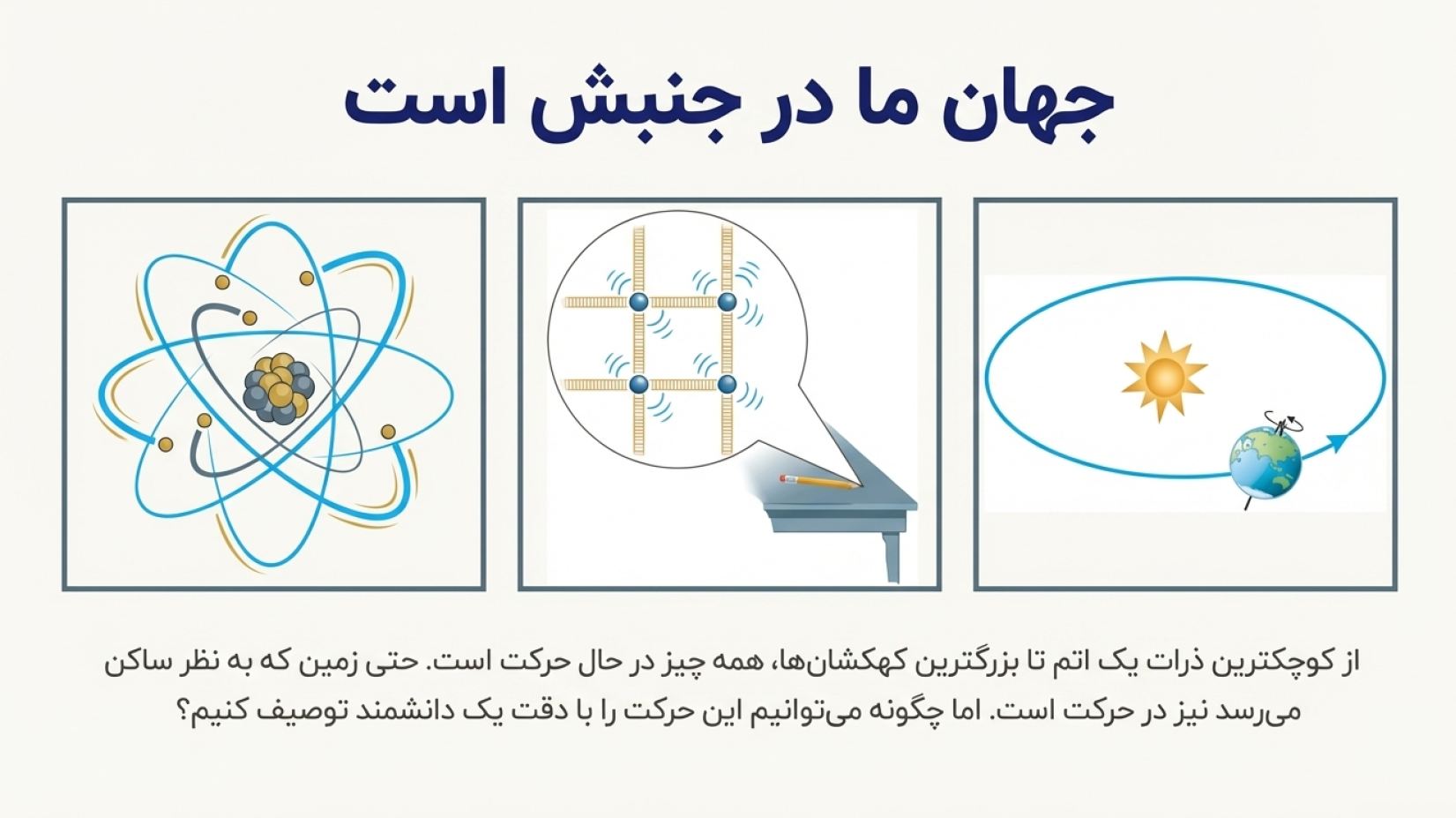 دریافت درسنامه فصل ۴ حرکت چیست (علوم نهم)