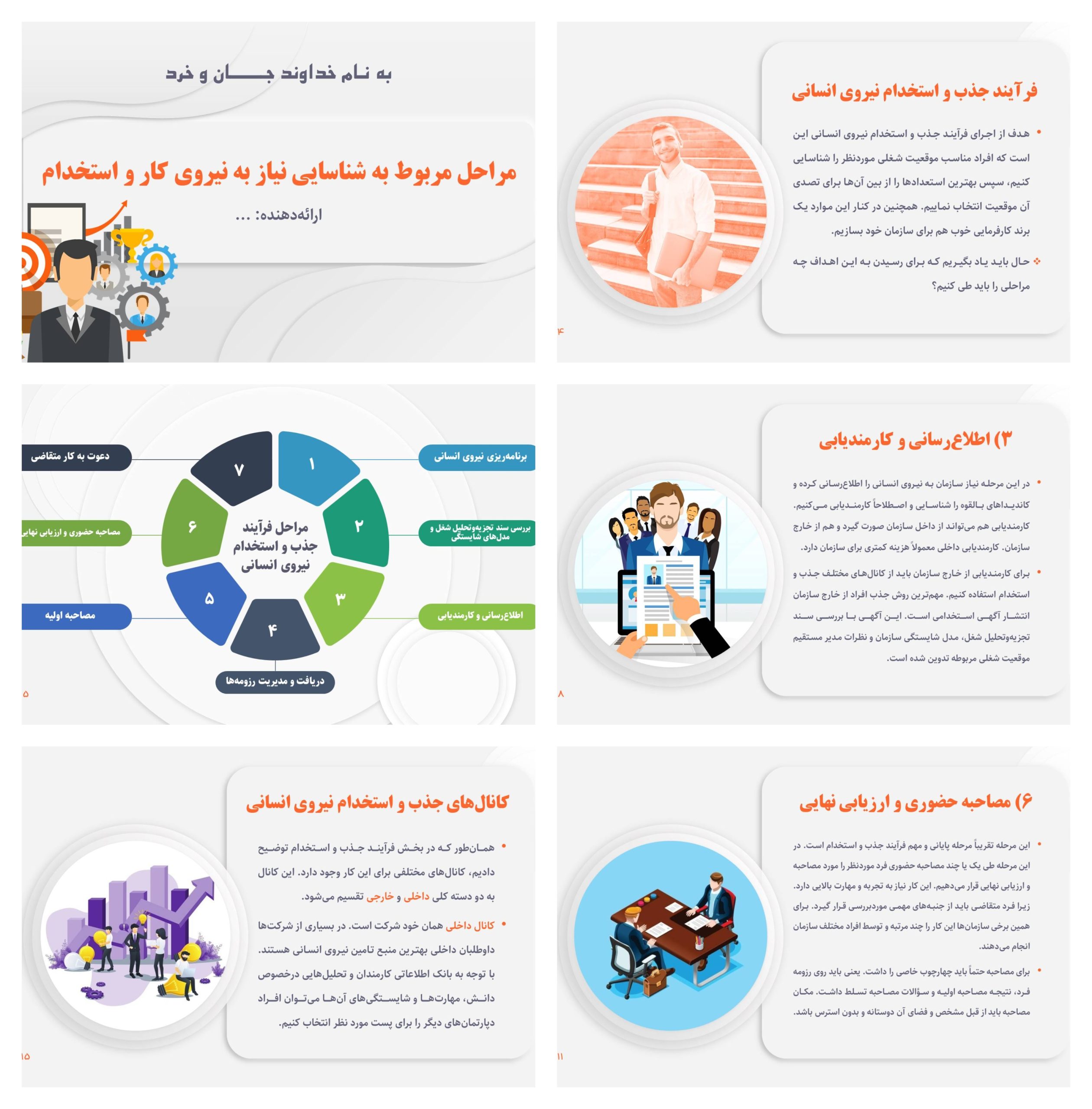 دریافت پاورپوینت مراحل مربوط به شناسایی نیاز به نیروی کار و استخدام