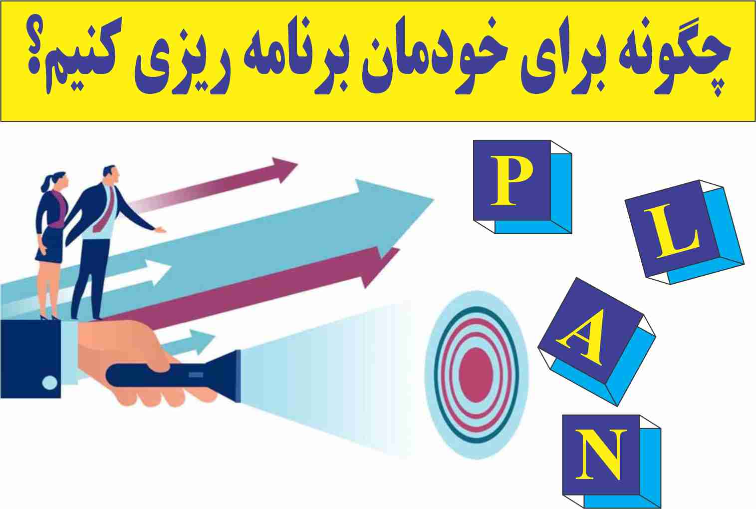 دریافت چگونه برای خودمان برنامه ریزی کنیم؟