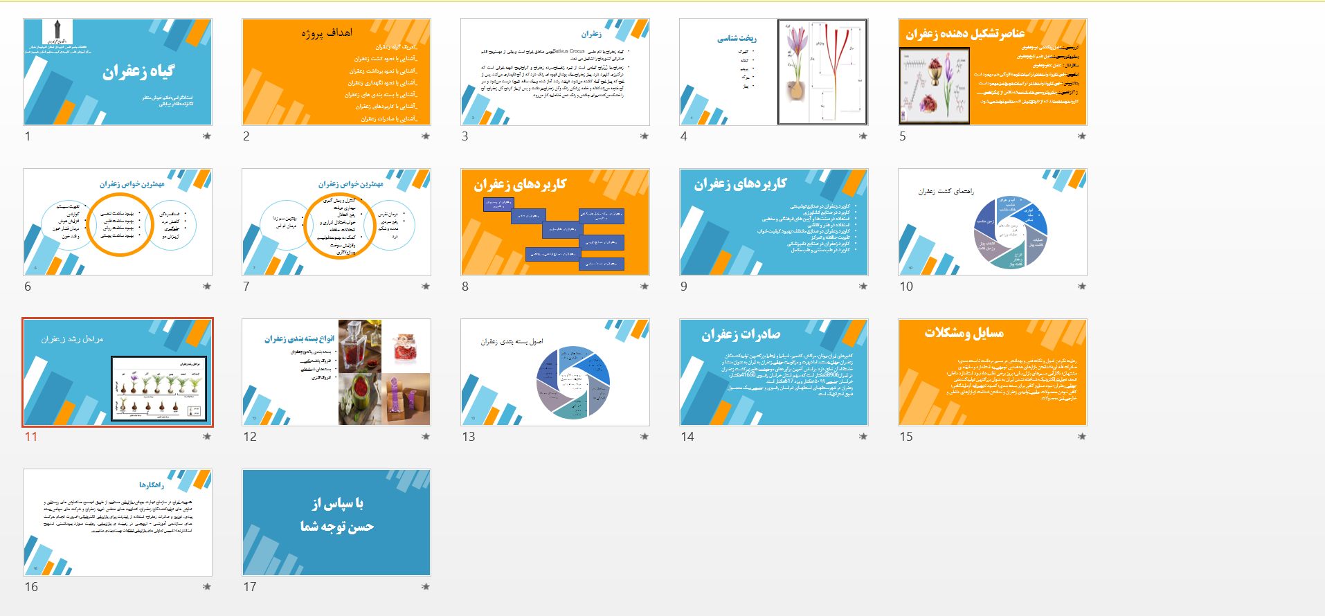 دریافت پاورپوینت درباره گیاه زعفران