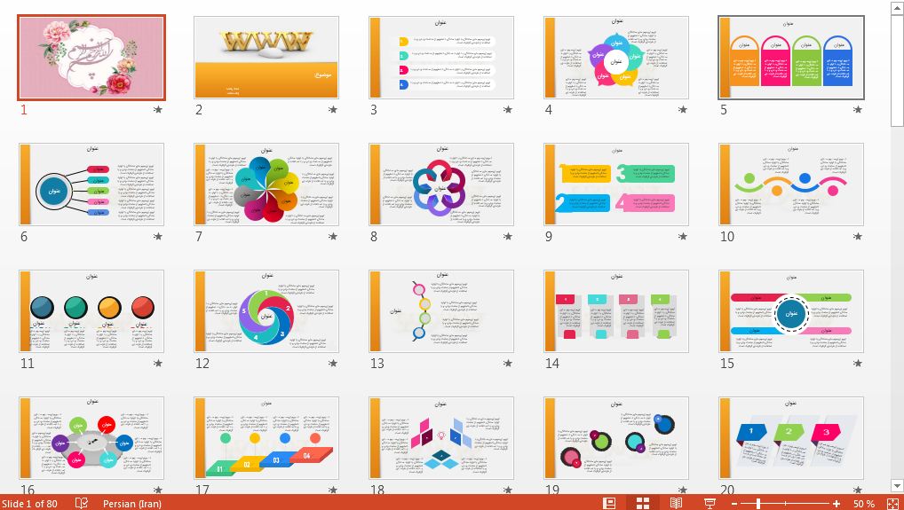 دریافت کامل ترین قالب پاورپوینت حرفه ای اینترنت