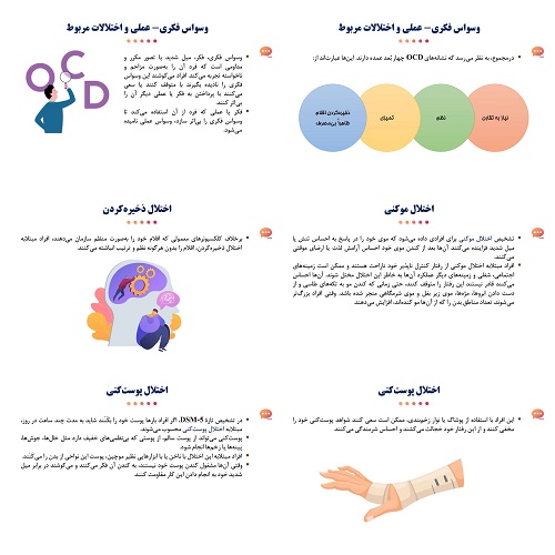 دریافت پاورپوینت اختلالات اضطرابی وسواس فکری عملی و مرتبط با آسیب و عامل استرس زا (فصل هشتم کتاب آسیب شناسی روانی هالجین)