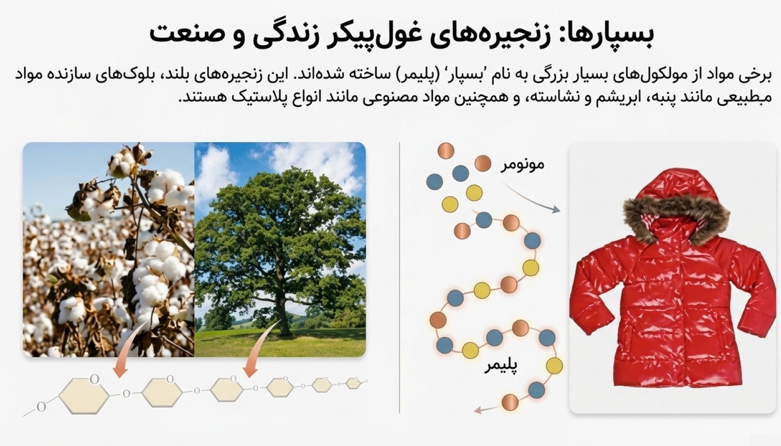 دریافت درسنامه فصل ۱ مواد و نقش آنها در زندگی (علوم نهم)