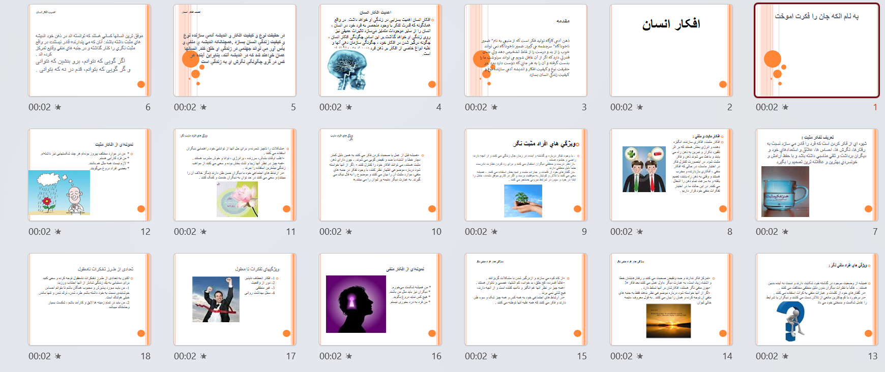 دریافت پاورپوینت افکار انسان