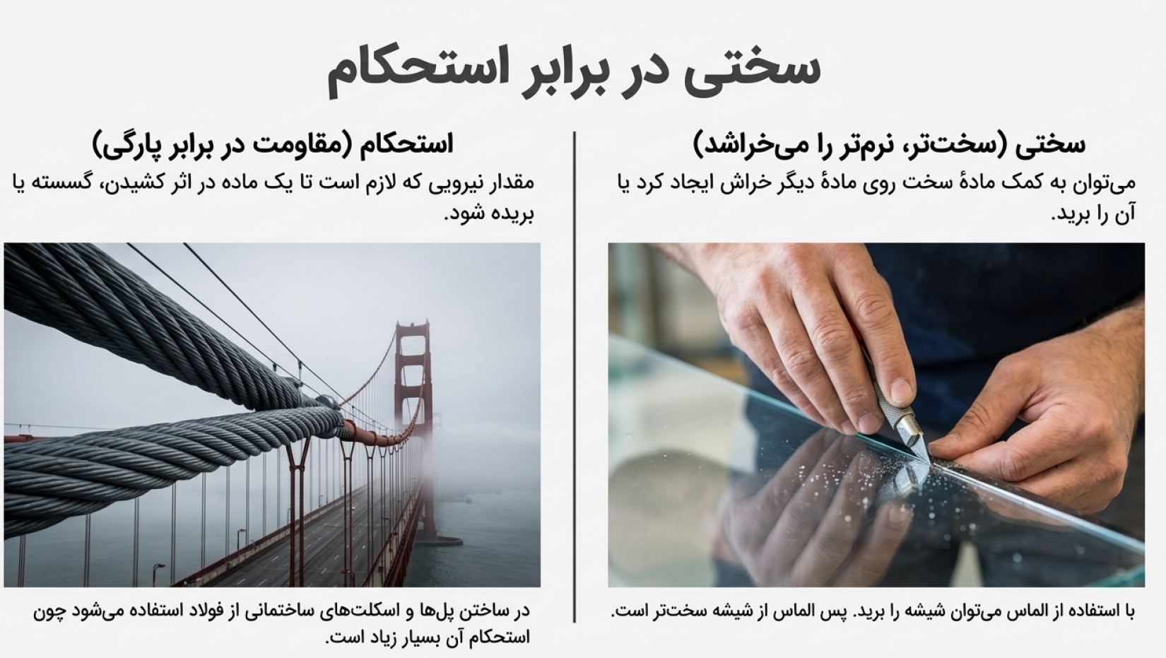 دریافت درسنامه فصل۴ مواد پیرامون ما (علوم هفتم)