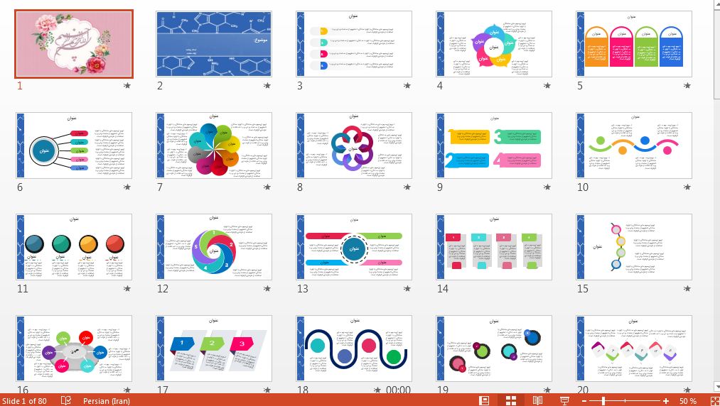 دریافت قالب آماده ارائه پایان نامه شیمی