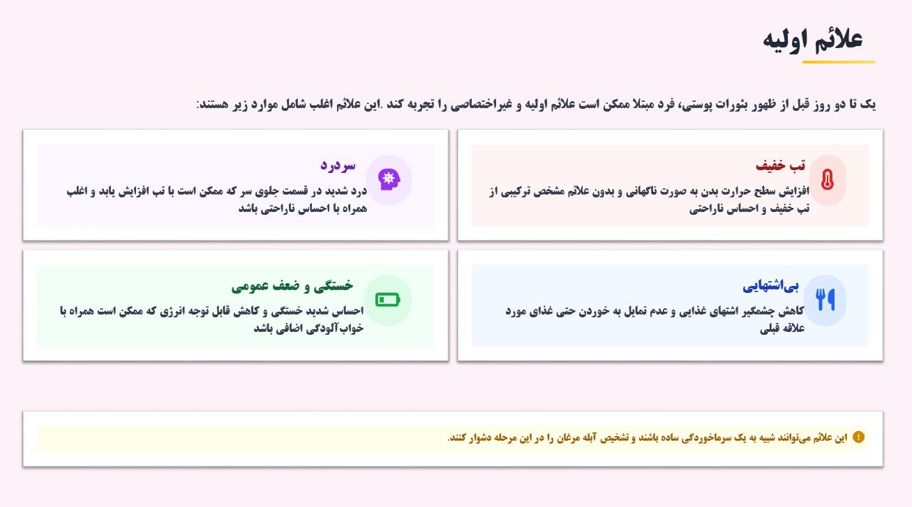 دریافت پاورپوینت در مورد بیماری آبله مرغان