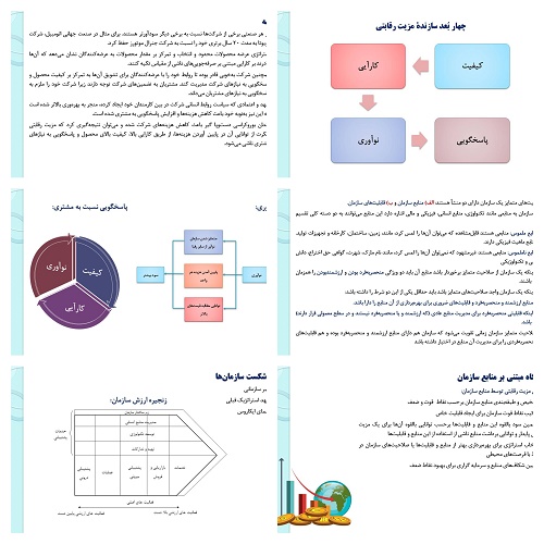 دریافت پاورپوینت ماهیت مزیت رقابتی (بخش دوم کتاب مدیریت و برنامه ریزی استراتژیک)
