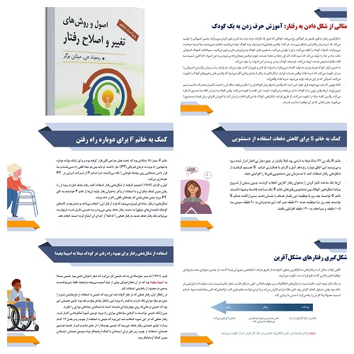 دریافت پاورپوینت شکل دهی رفتار (فصل نهم کتاب اصول و روشهای تغییر و اصلاح رفتار)