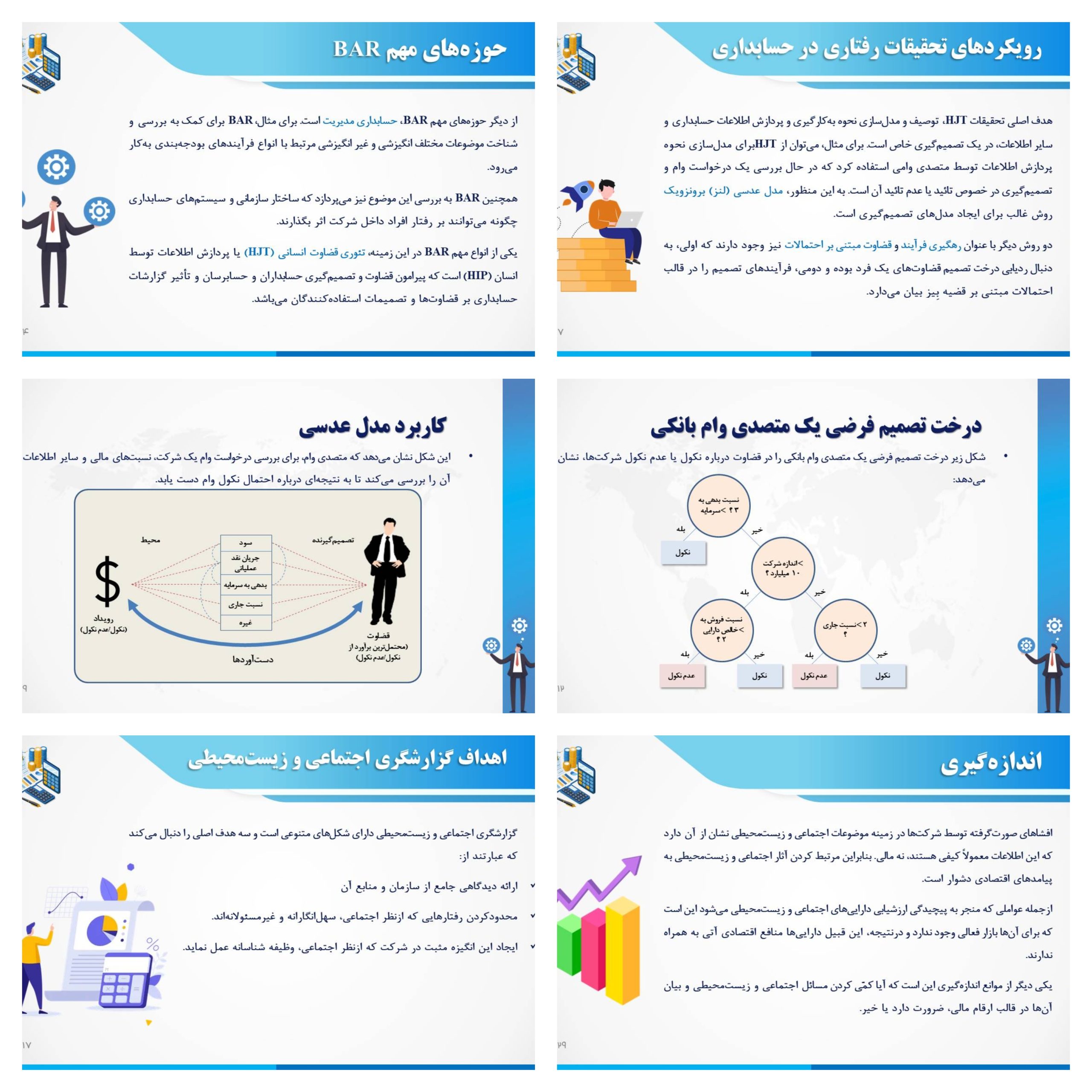 دریافت پاورپوینت تحقیقات رفتاری حسابداری و گزارشگری اجتماعی (فصل پانزدهم کتاب تئوری حسابداری ۲)