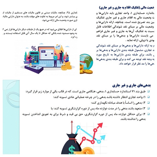 دریافت پاورپوینت صورت وضعیت مالی حسابداری