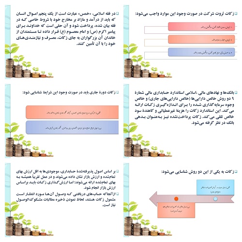 دریافت پاورپوینت حسابداری زکات (فصل ششم کتاب حسابداری ابزارها و عقود مالی اسلامی)